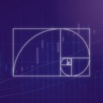 Ondas de Elliot Moderno y Fibonacci Experto / Parte 1